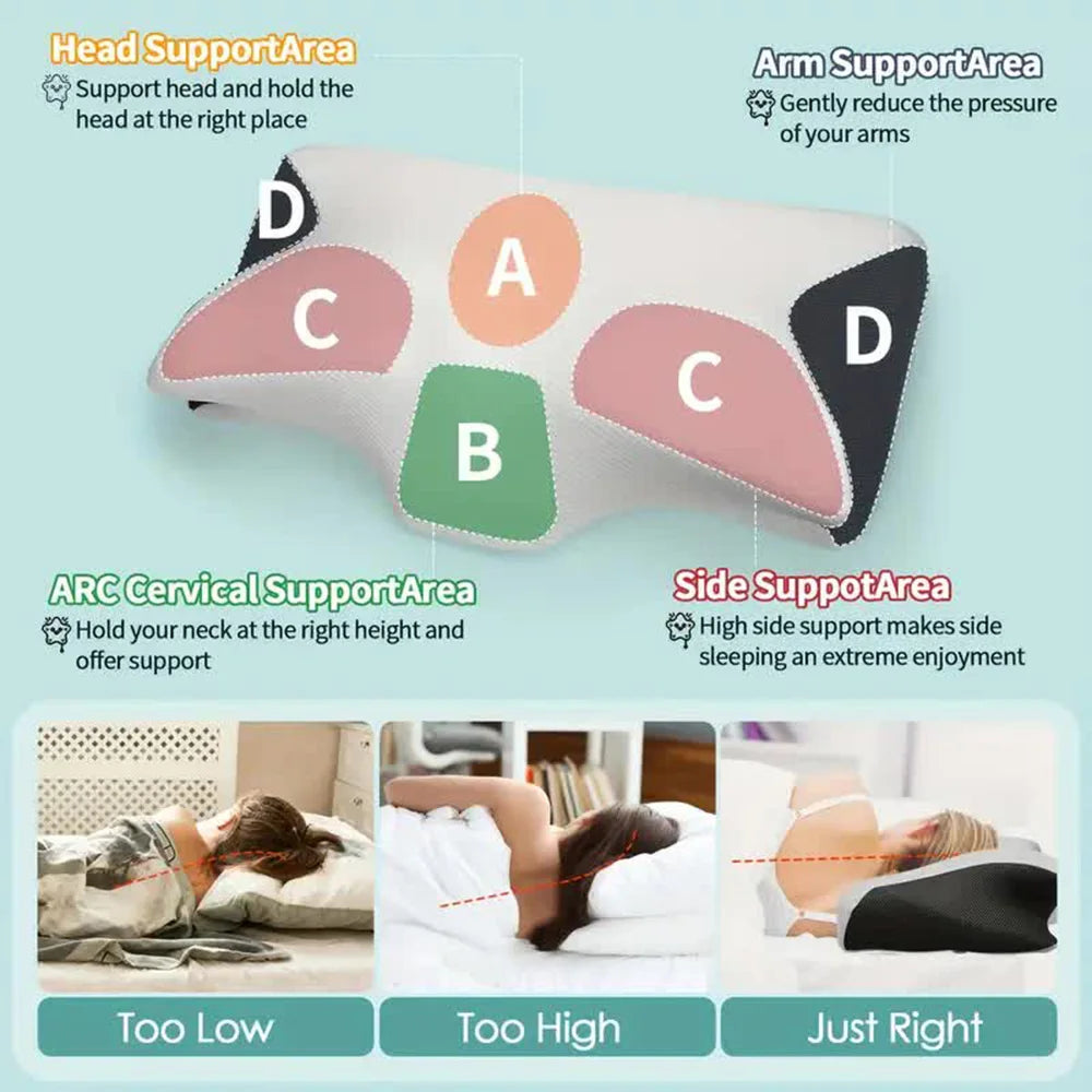 Cervical Relief Pillow