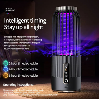 USB Rechargeable Mosquito Repellent Lamp